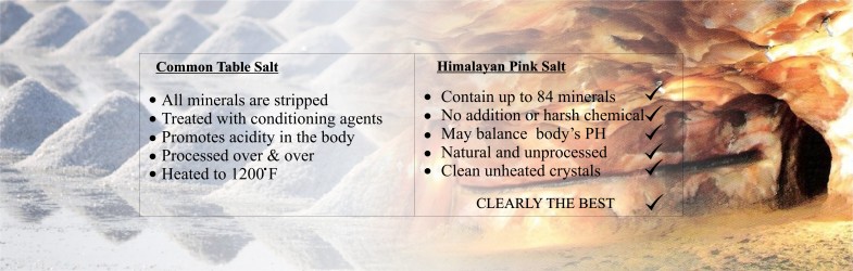 table_salt_vs_himalayan_pink_salt